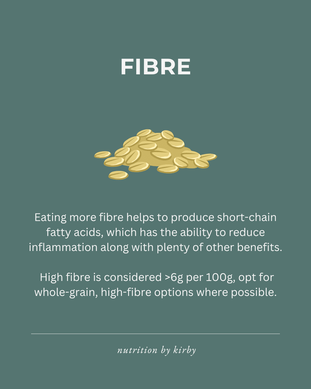 Fibre